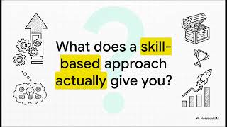 Introduction of Master of Skills #skillvsdegree #skills #AIskill