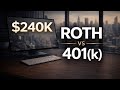 Roth vs 401(k) for High Income Earners: The Tax Strategy That Actually Wins