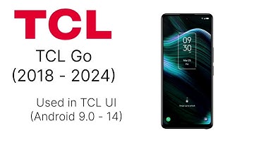 Evolution of TCL Ringtones (2016 - 2024)