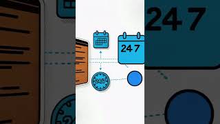 Students Passing Exams With This AI Secret