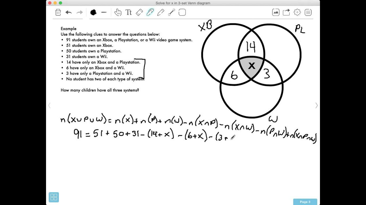3setvenn YouTube 3setvenn YouTube
