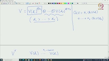 New representations form given representations. #swayamprabha #CH38SP