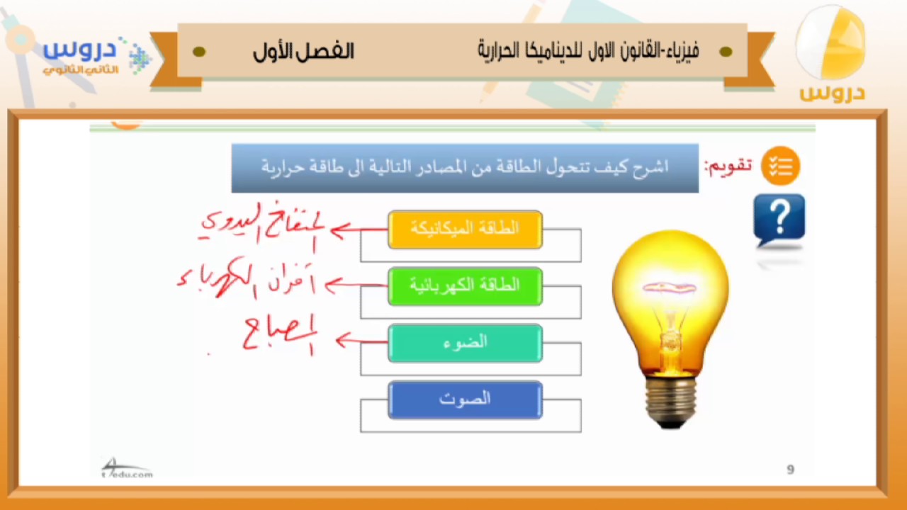 الثاني الثانوي | الفصل الدراسي الأول 1438 | فيزياء | القانون الأول للديناميكا الحرارية