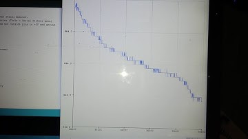 Arduino analogread() tutorial