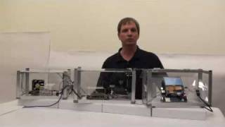 Weather Station3