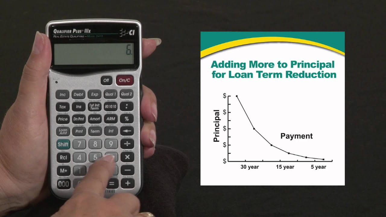 Qualifier Plus IIIx Term Reduction How To - YouTube