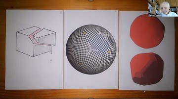 Harmut Prautzch, "On cutting convex polyhedra"