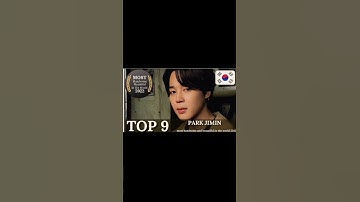 most handsome and beautiful in the world 2022 BTS 💜💜members rank no : ) #bts #lover #army #bangtan