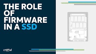 The Role of SSD Firmware