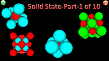 Solid State-Part-1 of 10-Introduction to Unit Cells