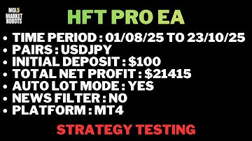HFT Pro EA MT4 Forex Robot Strategy Testing $100 To $21415 | mql5 market robots