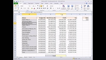 Excel Quick Tip #5 - The Quickest Way to Sort a List - Wise Owl