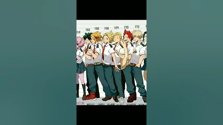 POV : u r in place of momo!! #mha #anime #bakugou #todoroki #shorts