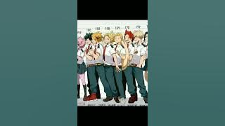 POV : u r in place of momo!! #mha #anime #bakugou #todoroki #shorts