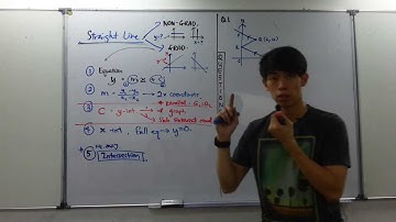 TTC MATHS, Liang J-Form 4 "Straight Line" Part A
