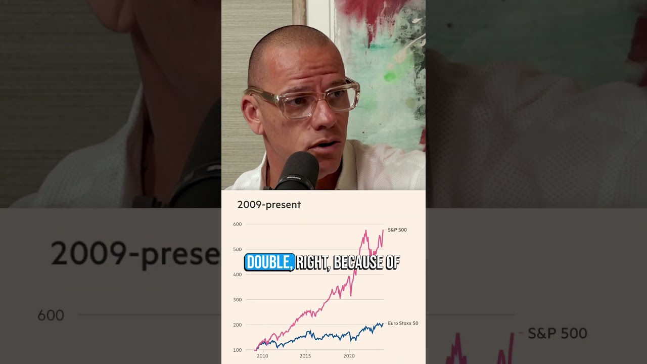 How America became the world's Dominant Market