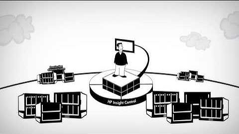 HP Insight Control