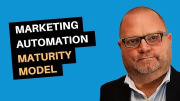 Marketing Automation Maturity Model