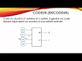 S03: Codeur -structure machine