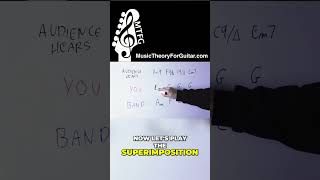 SPICE UP Your Plain Chord Progressions With SUPERIMPOSITION