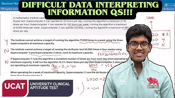 HARD DATA INTERPRETING INFORMATION QUESTIONS!!! | UCAT DM #7