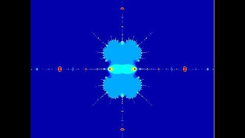 Julia set for constant c= -1.745429 zooming, different color map In Matlab