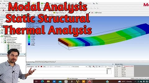 Modal Analysis | Static Structural Analysis | Thermal Analysis | Learn Ansys Analysis | Mech20 Tech