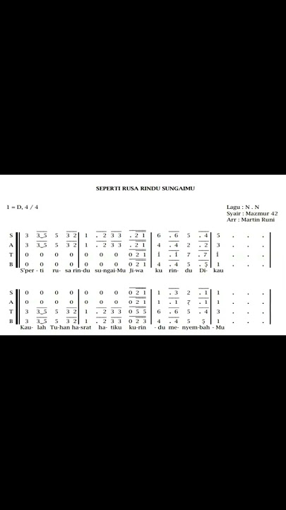 Seperti Rusa Rindu SungaiMu - Mazmur 42 (Martin Runi)
