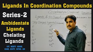 Ligands In Coordination Compounds||Ambidentate And Chelating Ligands||Coordinate Chemistry||Class12