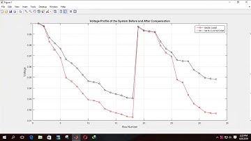 Performance enhancement of distribution power system using D-STATCOM