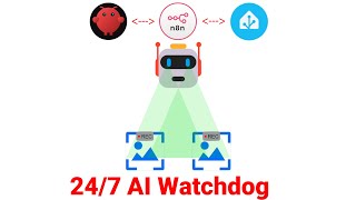 Turn OpenClaw into an AI Watchdog for Smart Video Surveillance screenshot 2