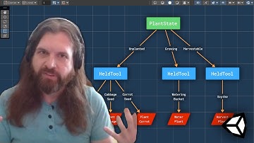 How to Make a Farming Game with Enums & State Machines | GameDev Tutorial #4