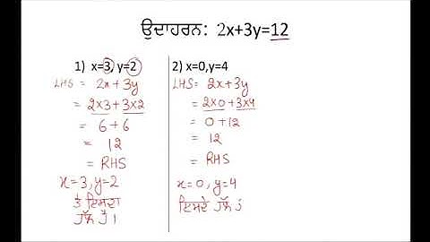 Maths c09 Linear equation in two variable