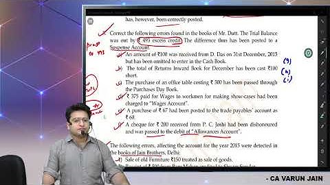 Rectification of Errors Part 3 | Detection of Errors after preparation of Final Accounts