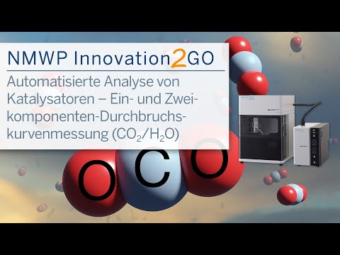 NMWP Innovation2GO „Automatisierte Analyse von Katalysatoren“