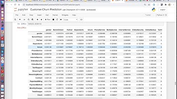 Python cơ bản và Ứng dụng - Bài 15 Tạo  RESTful API với Flask