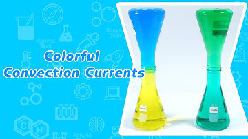 Inverted Bottles: Colorful Convection Currents STEM Activity