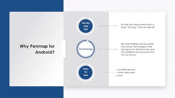 Why Penmap for Android?