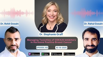 Managing Toxicities of CDK4/6 Inhibitors in Hormone Positive Breast Cancer - Dr. Stephanie Graff