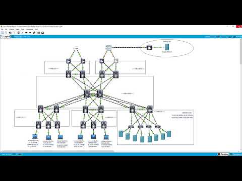 Packet Tracer Lab: