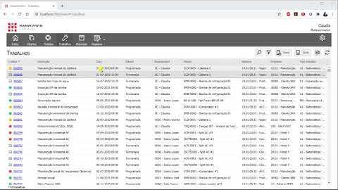 LIVE DEMO DO SOFTWARE MANWINWIN PT