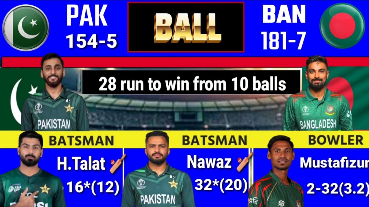 pakistan vs bangladesh live match score | pak vs ban live stream hindi | asia cup 2025 live match!