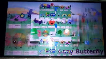 (REUPLOADED^3) (YTPMV) BFB 4 Recommended Characters Scan