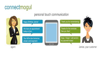 ConnectMogul Introduction