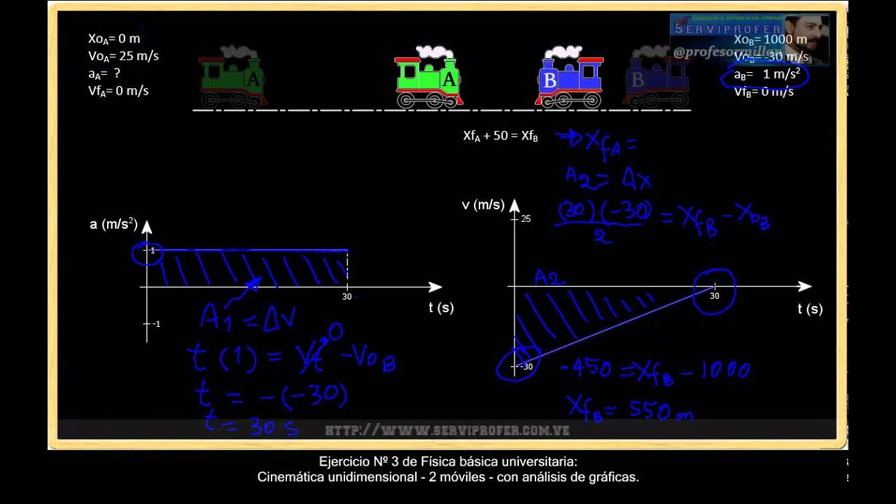 Ejercicio 3 hidraulica basica festo didactic