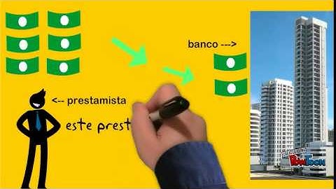 sistema financiero