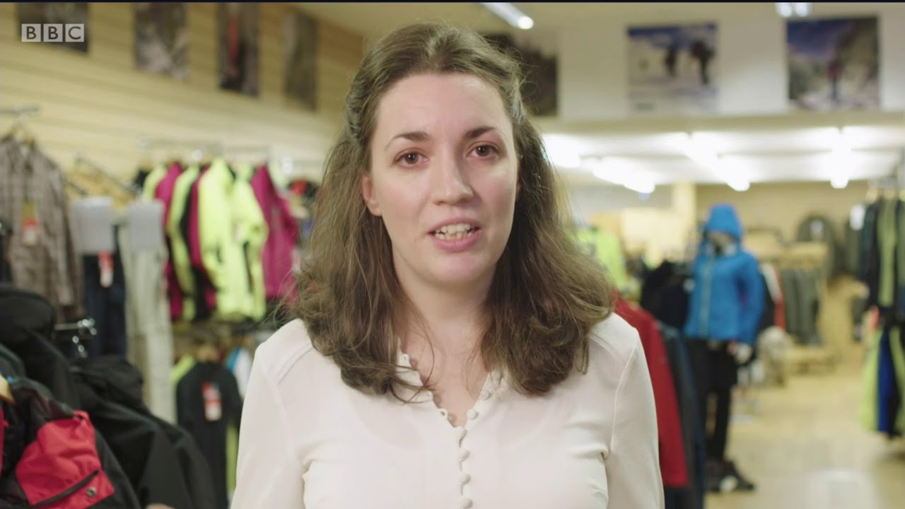 BBC Bitesize Ergonomics