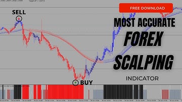 Most Accurate Forex Scalping Indicator  | Attached With Metatrader 4 | Free Download🔥🔥🔥