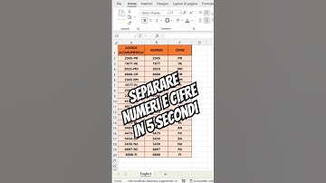 Separa in 5 secondi numeri e cifre (lettere) con Excel 365 @planetexcel