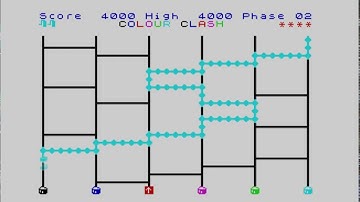 Colour Clash - Sinclair ZX Spectrum - Retro Virtual Machine v2.0 BETA-1 r1 emulator